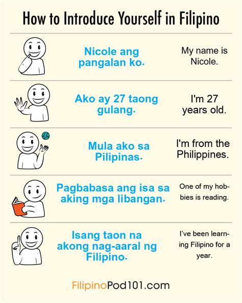 How to Introduce Yourself in Tagalog (Filipino) .